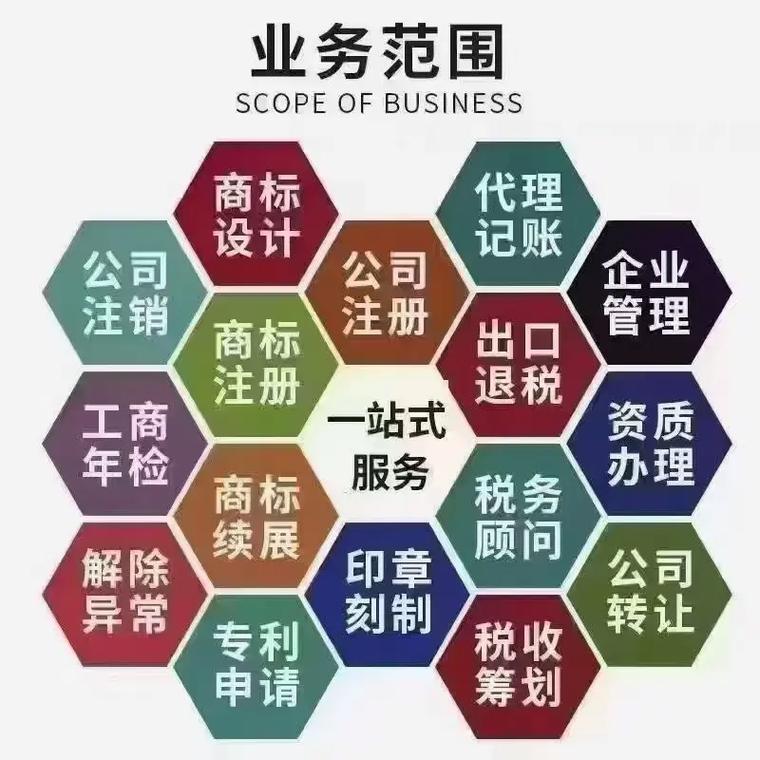 门头沟区代理记账